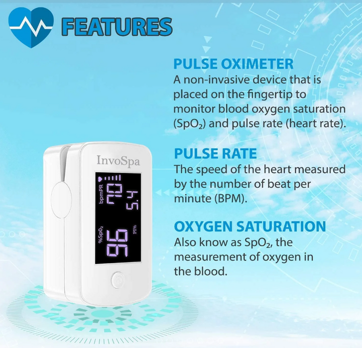InvoSpa Fingertip Pulse Oximeter for Adults - Blood Oxygen Saturation Monitor (SpO2) with Heart Pulse Rate - Batteries Included